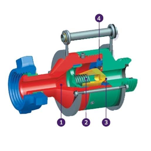 New Product for NOV Canada